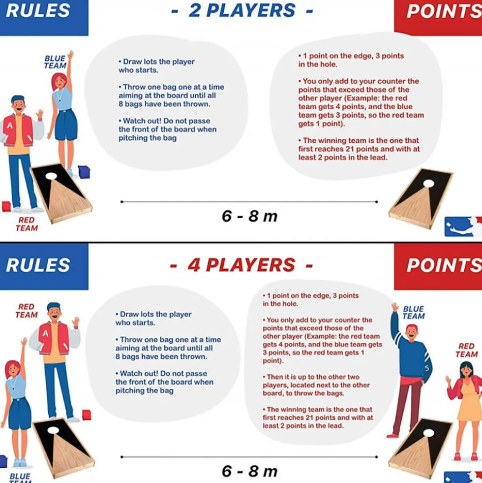 Cornhole Blå & Rød