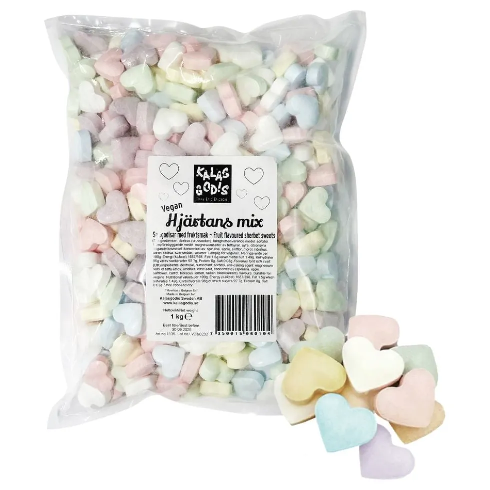 Hjertemix Økonomipakke