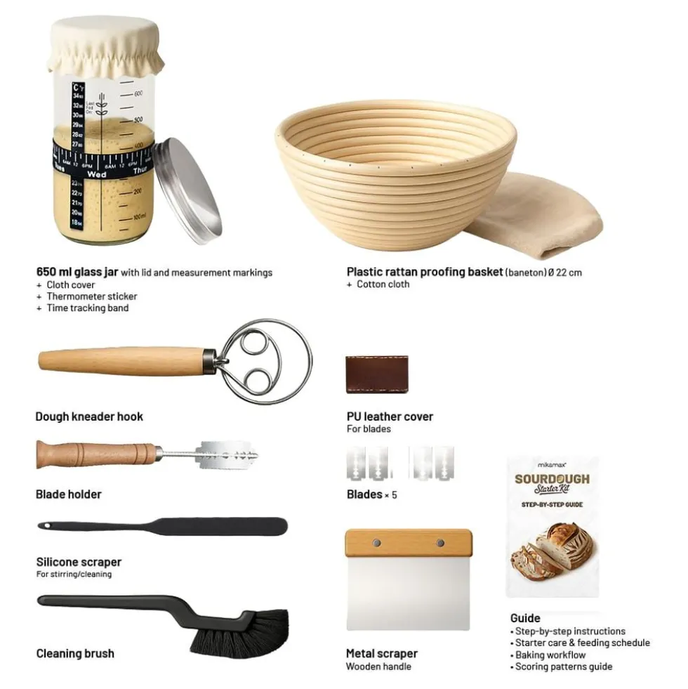 Surdej Startkit